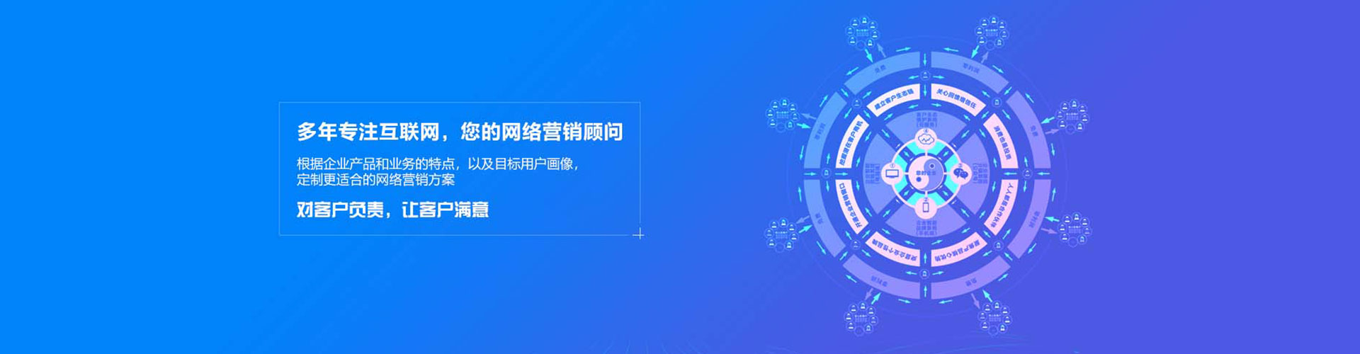 石屏sem托管